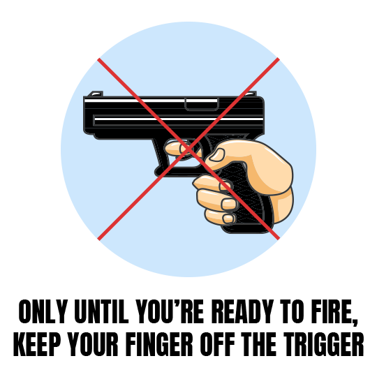 The 5 Gun Safety Rules Golden & Standard Safe Gun Handling Tips f